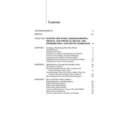 Music Marketing