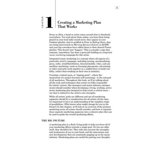 Music Marketing