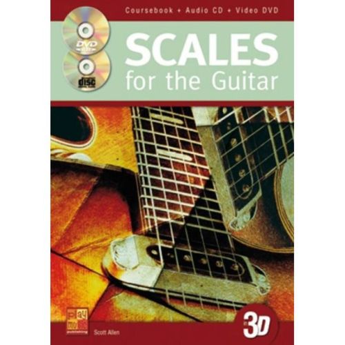 Scales For The Guitar