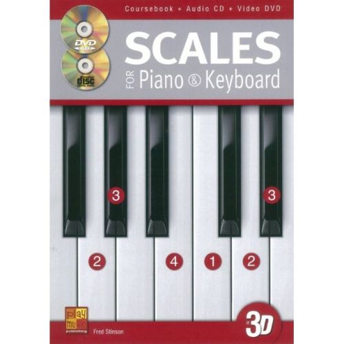 Scales For Piano and Keyboard