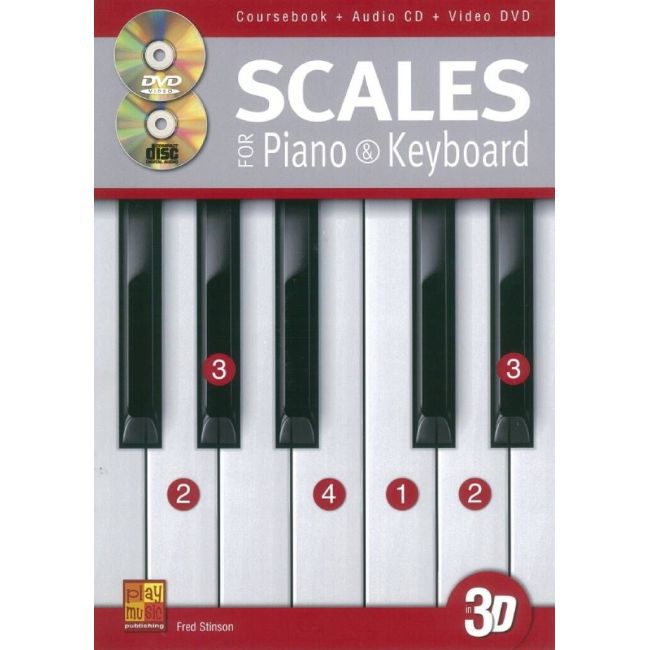 Scales For Piano and Keyboard