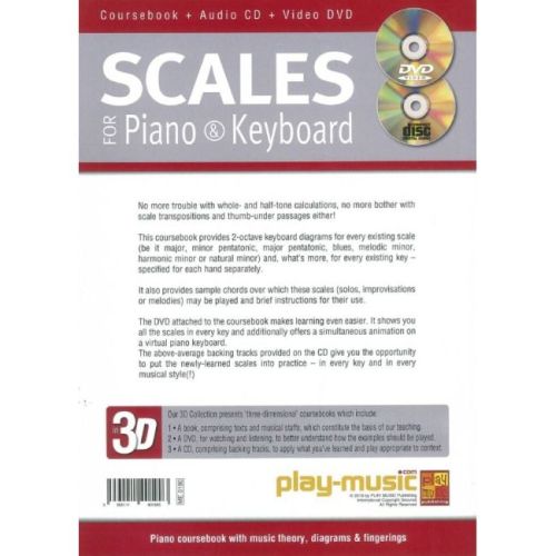 Scales For Piano and Keyboard