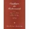 Various - Orgelfugen der Hochromantik. Ausgewählte Werke 6