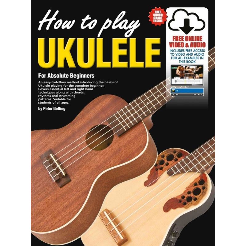 How To Play Ukulele For Beginners