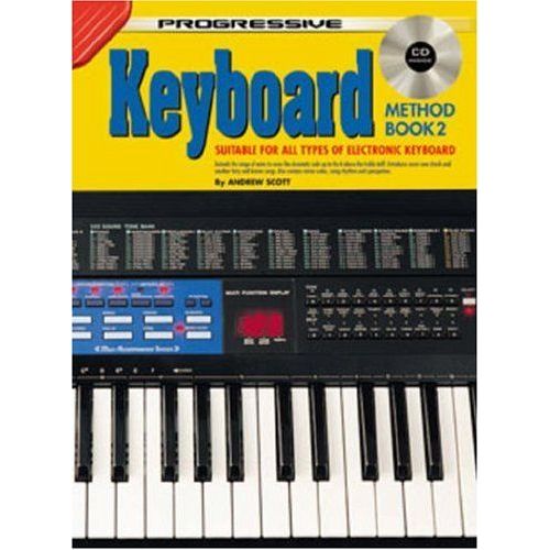 Progressive Keyboard Method...