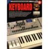 Progressive Keyboard Method