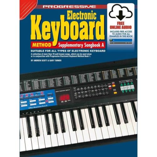 Progressive Keyboard Method...