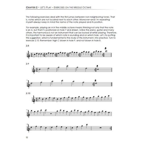 Method for Chromatic Harmonica