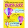 Wipe Off Minor Scales & Primary