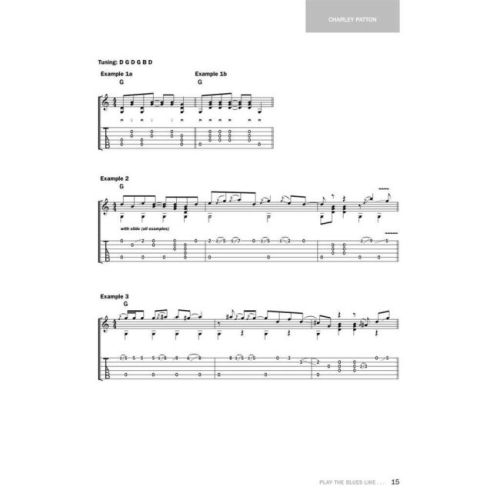 Madsen, Pete - Play the Blues Like...