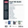 Madsen, Pete - Play the Blues Like...