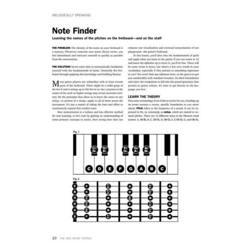 The Way Music Works