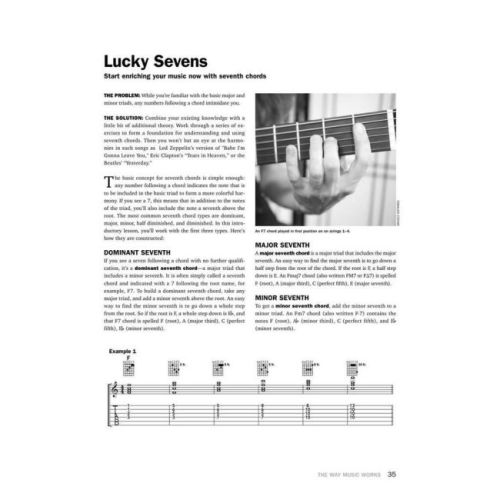 The Way Music Works