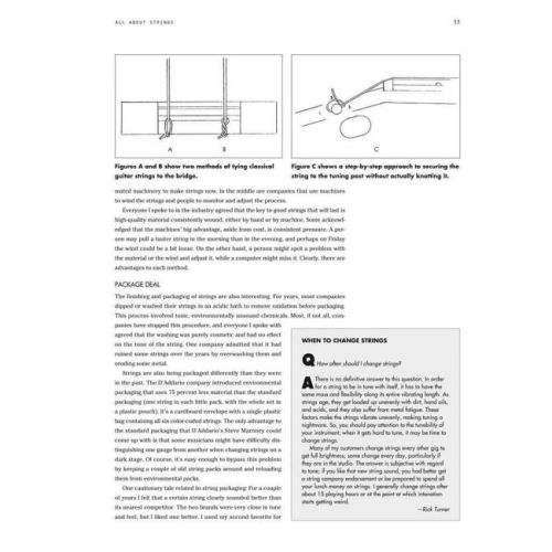 Acoustic Guitar Owner's Manual