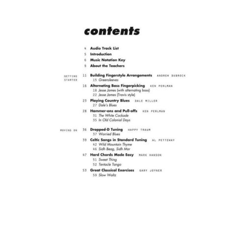 Acoustic Guitar Solo Fingerstyle Basics