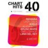 Chart Hits Für Piano: 40 Songs in leichten