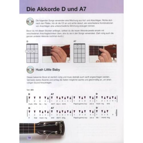 Sproat, Steven - Ukulele Für Kinder