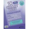 10 Charthits - Jan bis Mär 2019