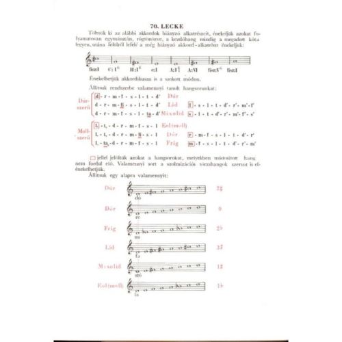 Szönyi, Erzsébet - A zenei iras-olvasas modszertana Vol.2