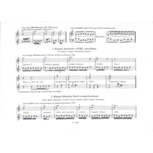Zalanfy, Aladar - Art of Organ Playing Vol.1