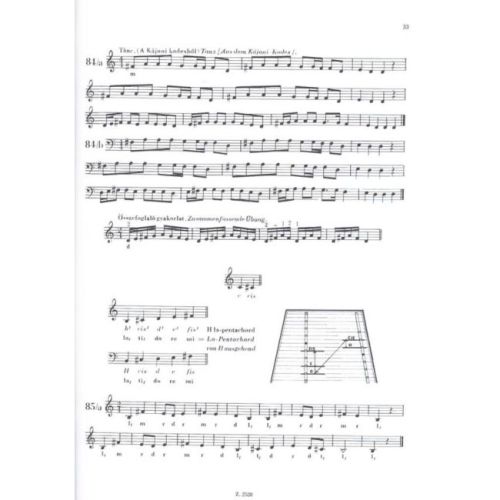 Falka & Toth - Cimbalom Tutor Vol.1