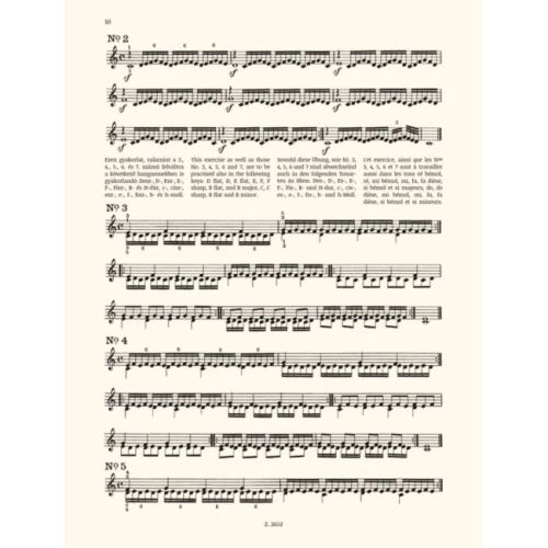 Dohnanyi, Ernst von - Essential Finger Exercises (piano)