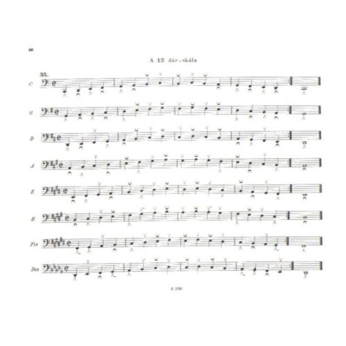 Zalanfy, Aladar - Art of Organ Playing