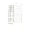 Transcriptions for accordion
