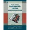 Bogar & Varhelyi - Accordion-Method Vol.1