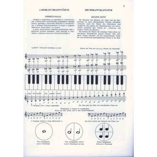 Bogar & Varhelyi - Accordion-Method Vol.1