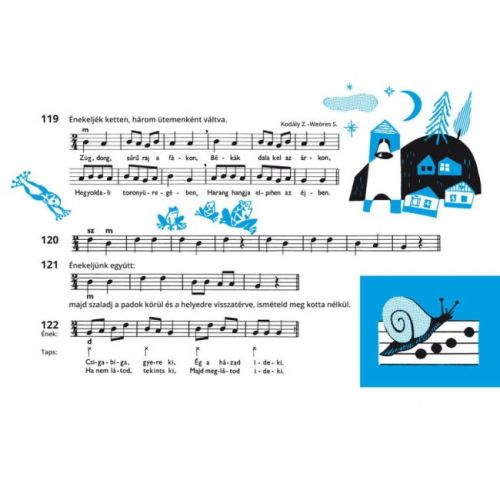 Andrasne & Szmrecsanyi - Preparatory Musical Training 1