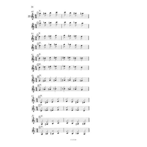 Szendrey-Karper, László - Guitar Exercises Vol.4