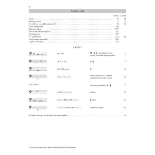Herpay, Agnes - Bassoon ABC 1