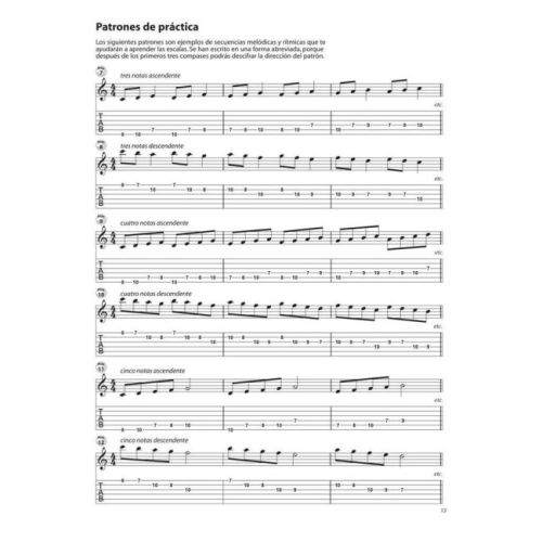Aprende Ya: Escalas Para Guitarra
