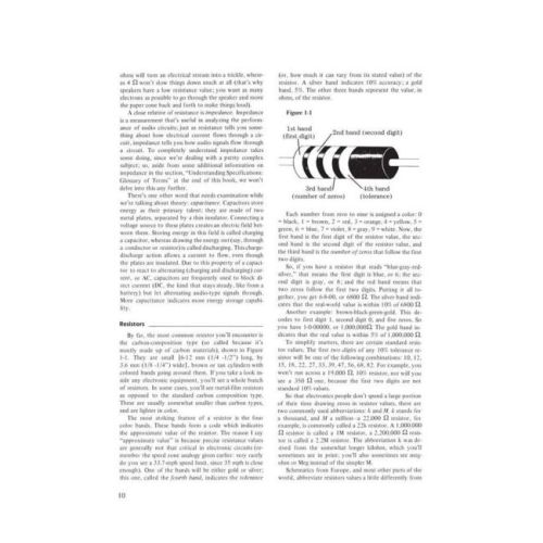 Electronic Projects for Musicians