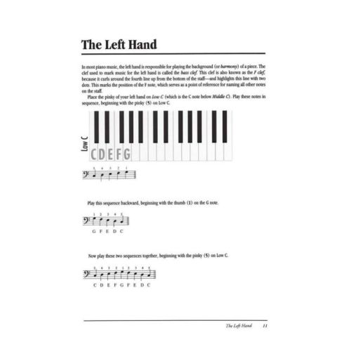 You Can Play Piano!