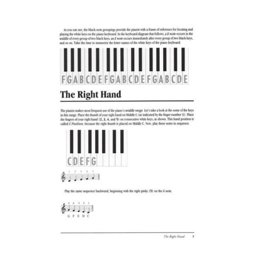 You Can Play Piano!