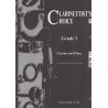 Clarinettist's Choice (Grade 3)