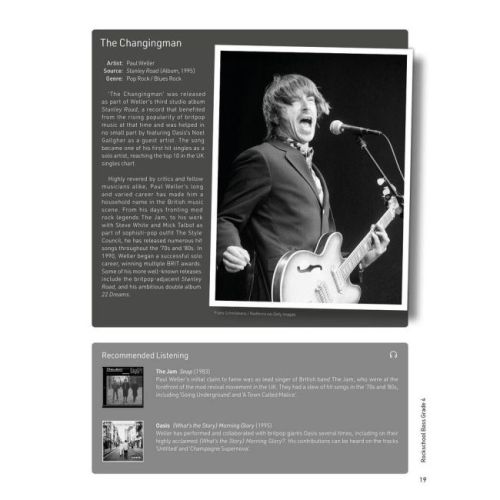 Rockschool Bass Grade 4 (2024)
