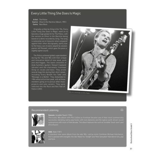 Rockschool Bass Grade 5 (2024)