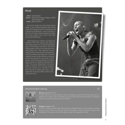 Rockschool Drums Grade 4 (2024)