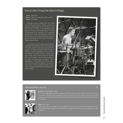 Rockschool Drums Grade 5 (2024)