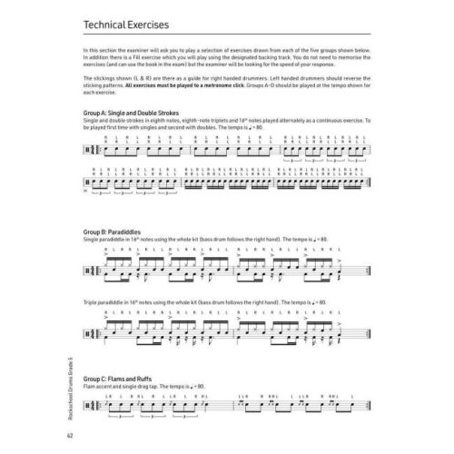 Rockschool Drums Grade 5 (2024)