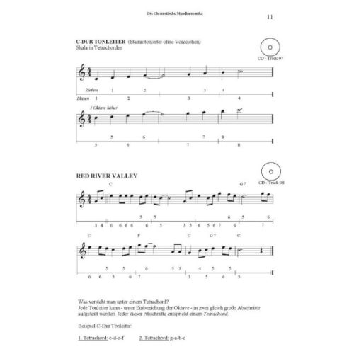 Klemencic & Werner - Chromatische Mundharmonika