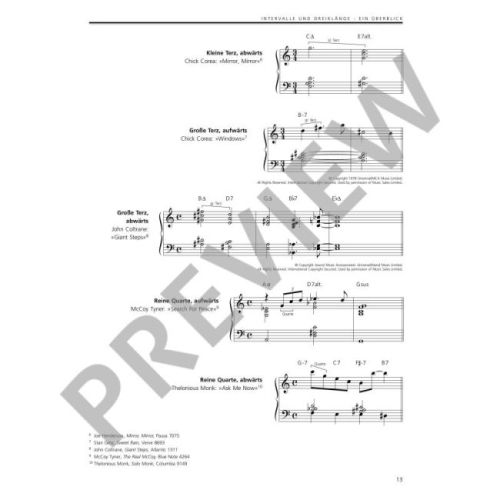 Levine, Mark - Das Jazz Piano Buch