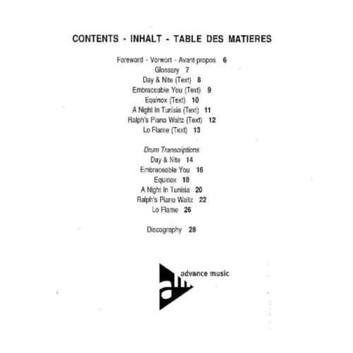 Hart, Billy - Jazz Drumming