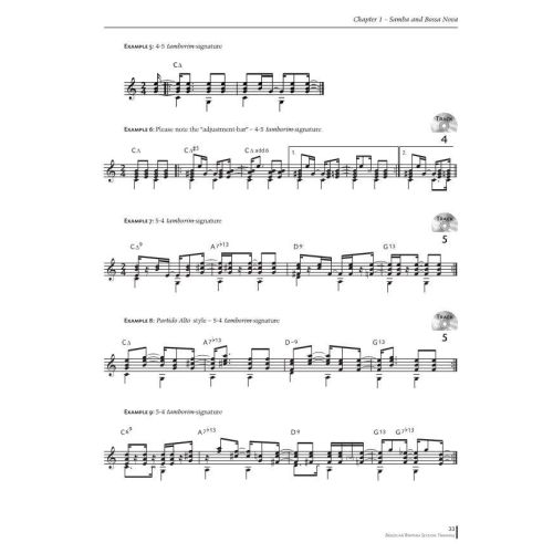 Castro, Guilherme - Brazilian Rhythm Section Training