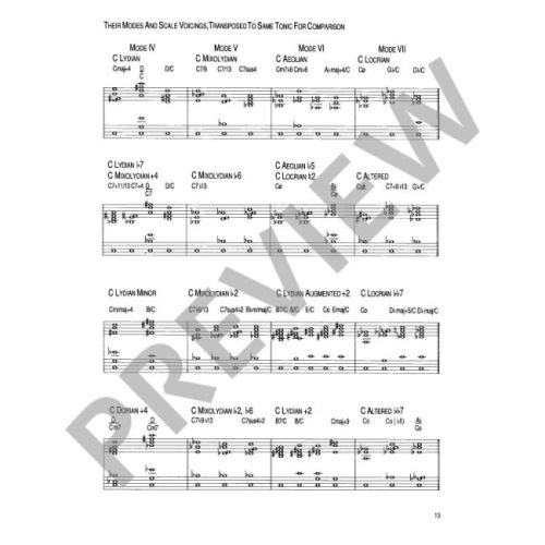 Roidinger, Adelhard - Jazz Improvisation & Pentatonic