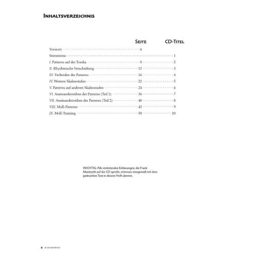 Mantooth, Frank - Improvisations Patterns