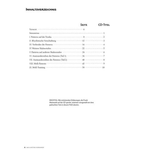 Mantooth, Frank - Improvisations Patterns